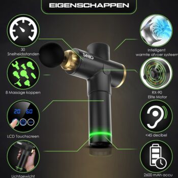 Massagegun Elite Infographic 4